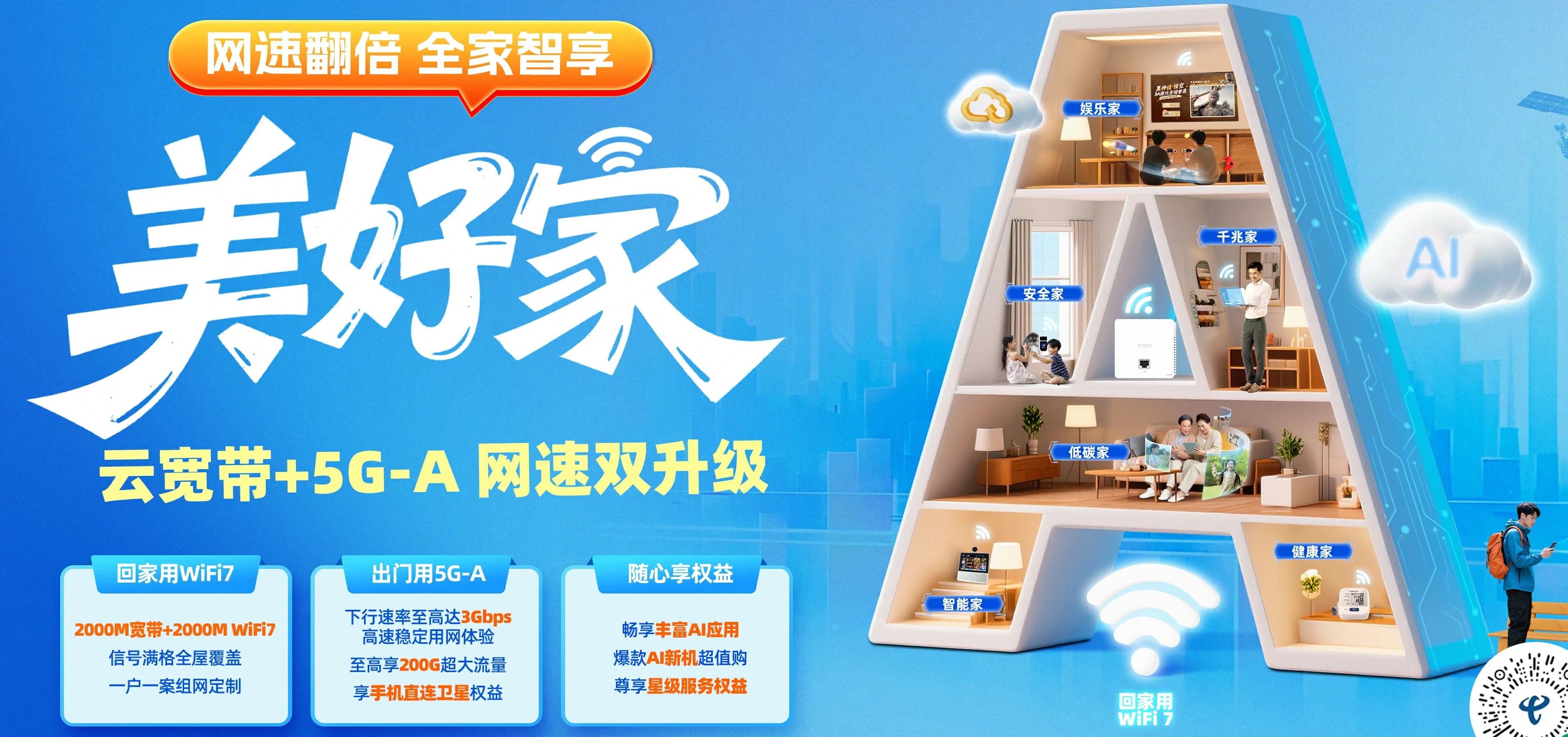中国电信 云县电信宽带 宽带套餐